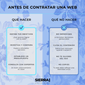 qué hacer antes de contratar una web